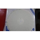 Circular Surface Box Barto MC L-10-100 1