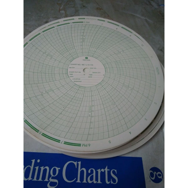  Barton Chart Paper MC L-10-100 Graphic Controls 